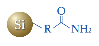 InertSustain Amide HILIC HPLC Columns functional group